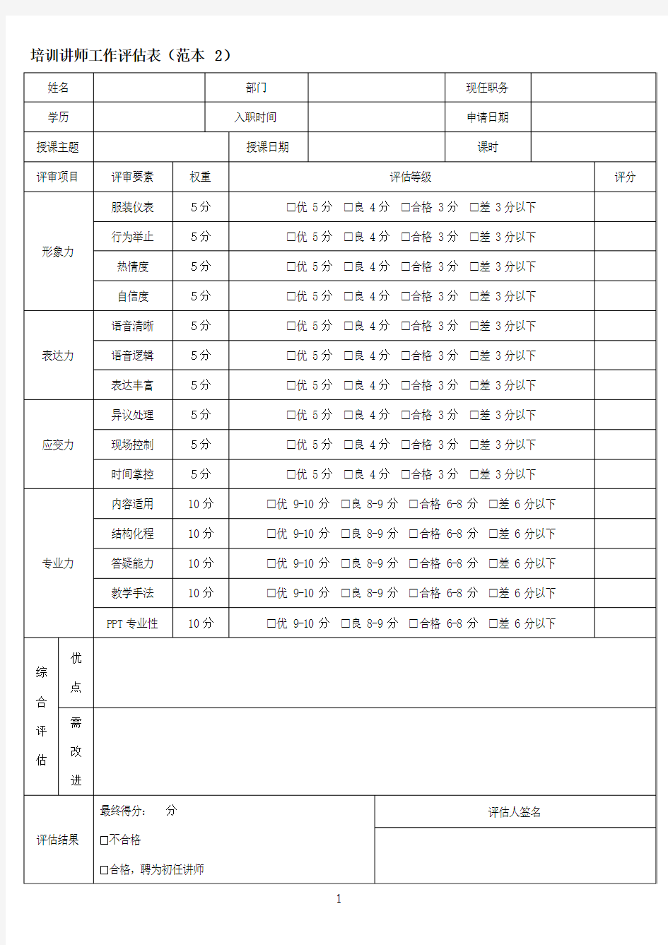 培训讲师工作评估表