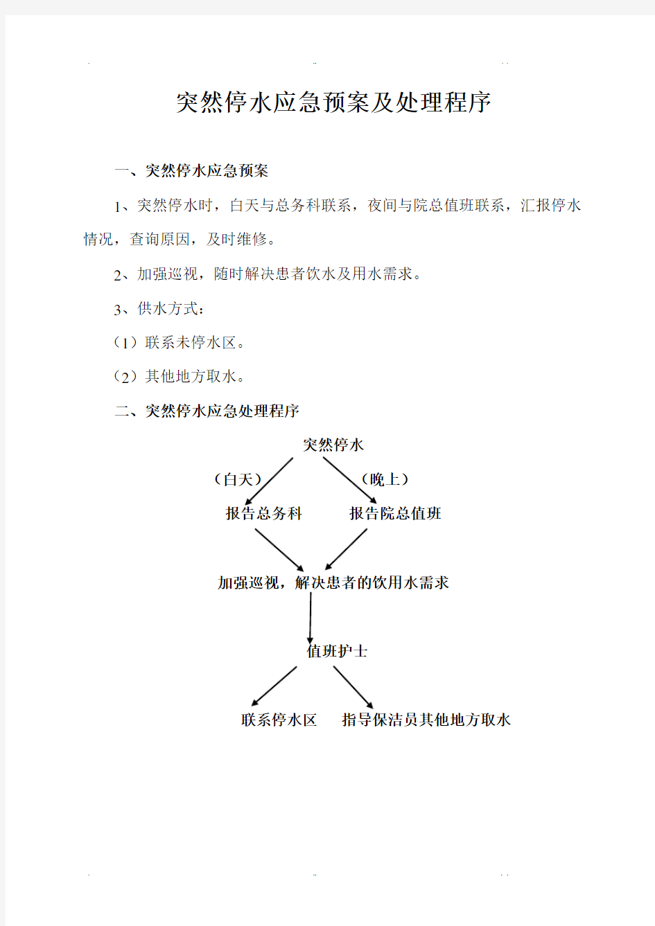 各种应急预案及处理流程