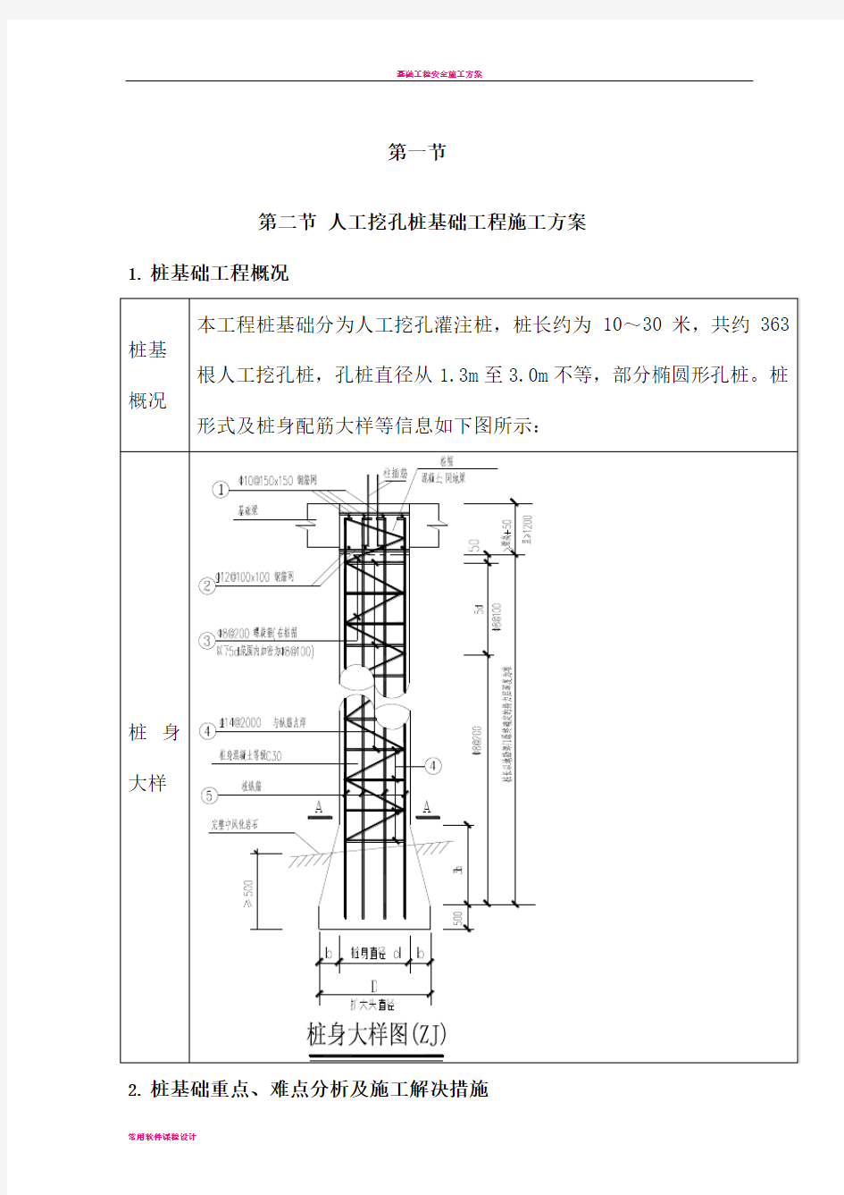 人工挖孔桩基础工程施工方案