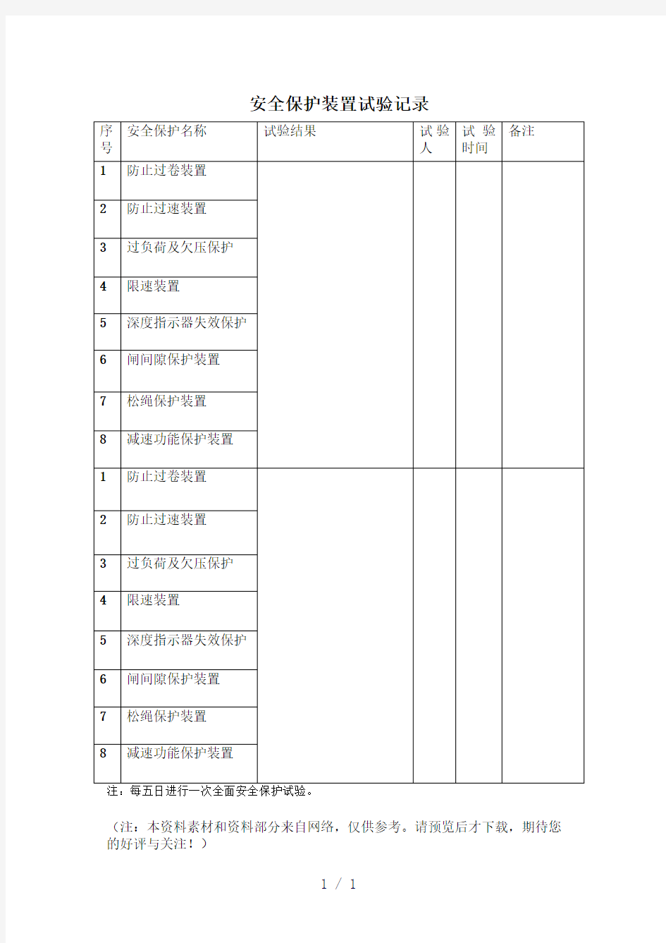 安全保护装置试验记录