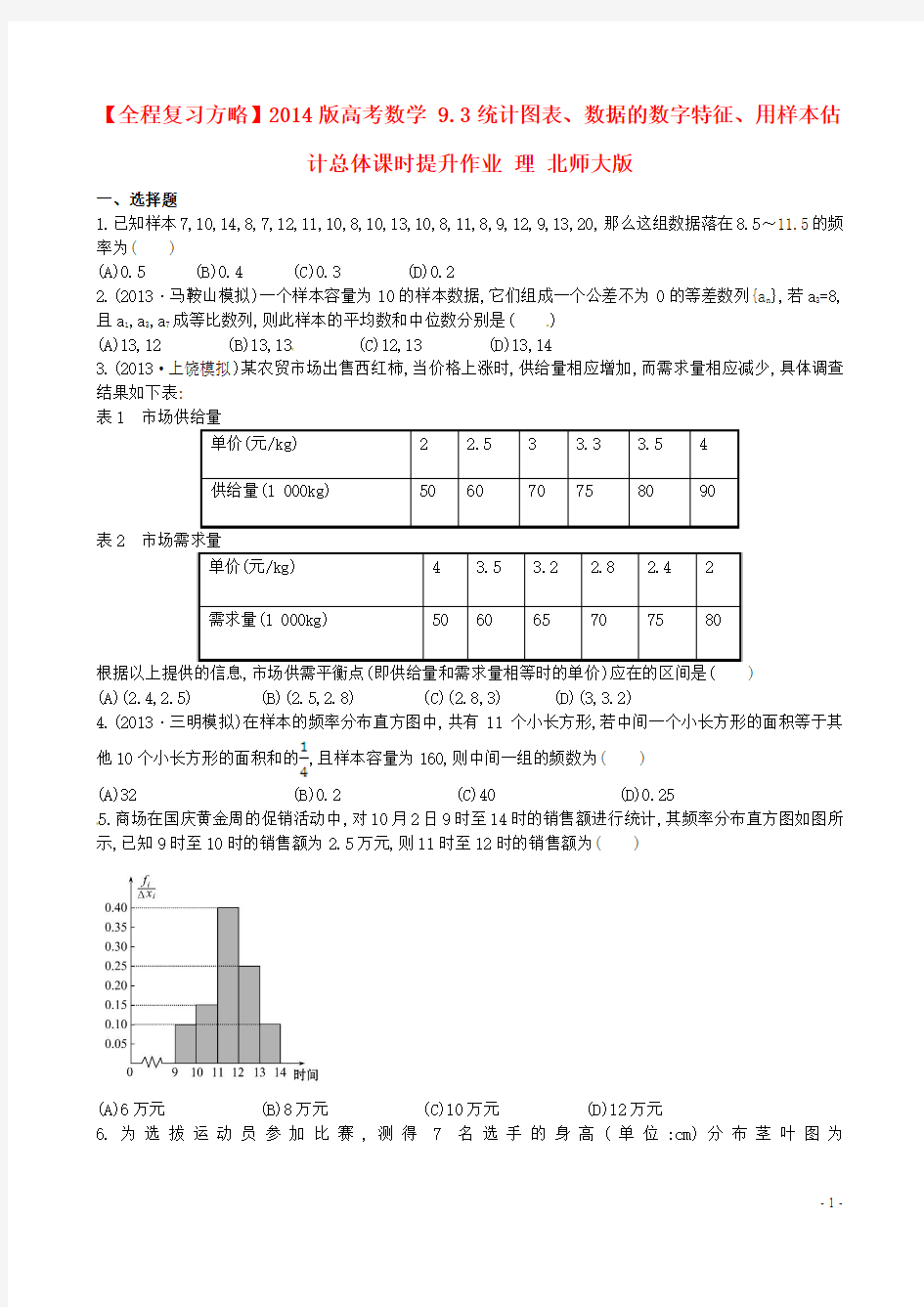【全程复习方略】2014版高考数学 9.3统计图表、数据的数字特征、用样本估计总体课时提升作业 理 北师大版