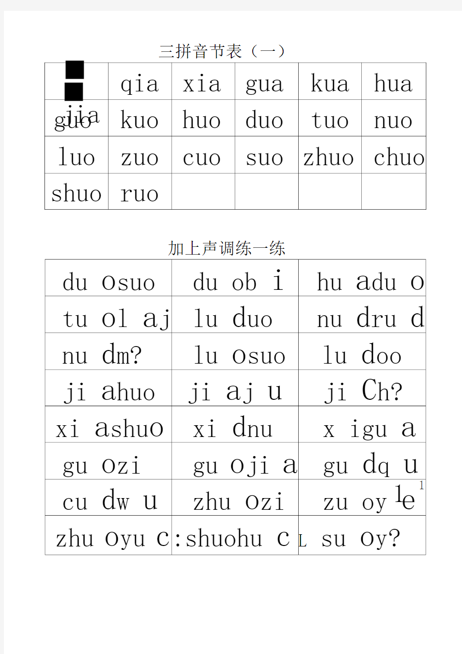 三拼音节表(排版好-直接打印)