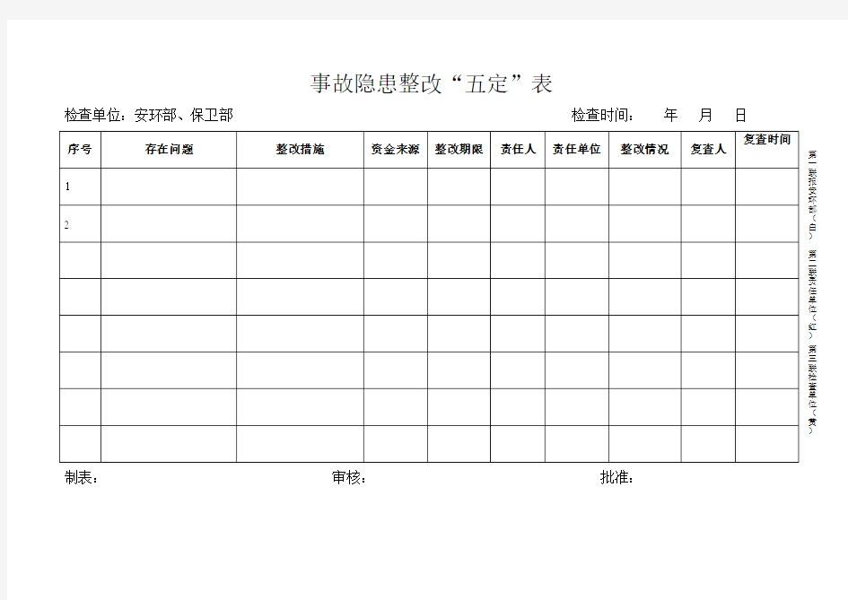 消防隐患排查五定表