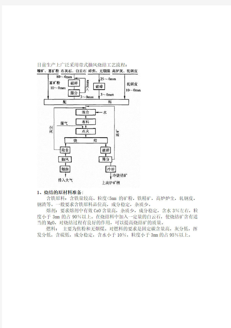 烧结工艺介绍