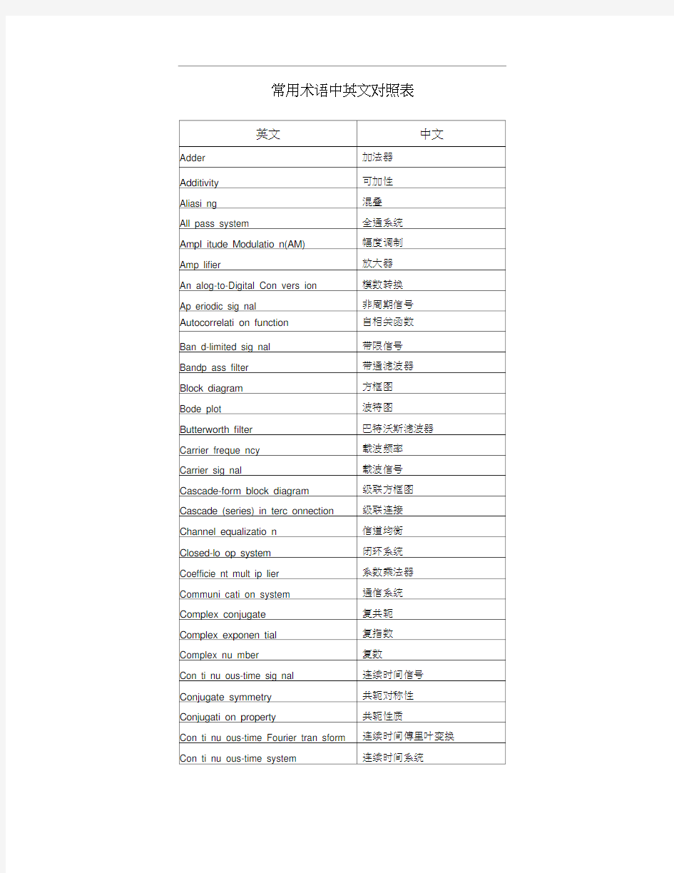 常用术语中英文对照表.