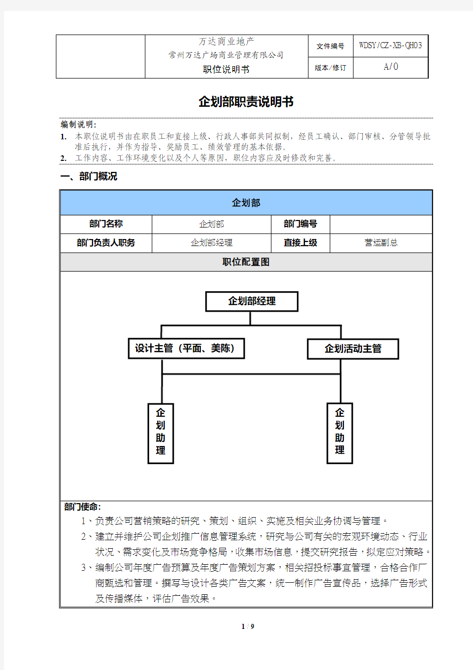 企划部_岗位职务说明书