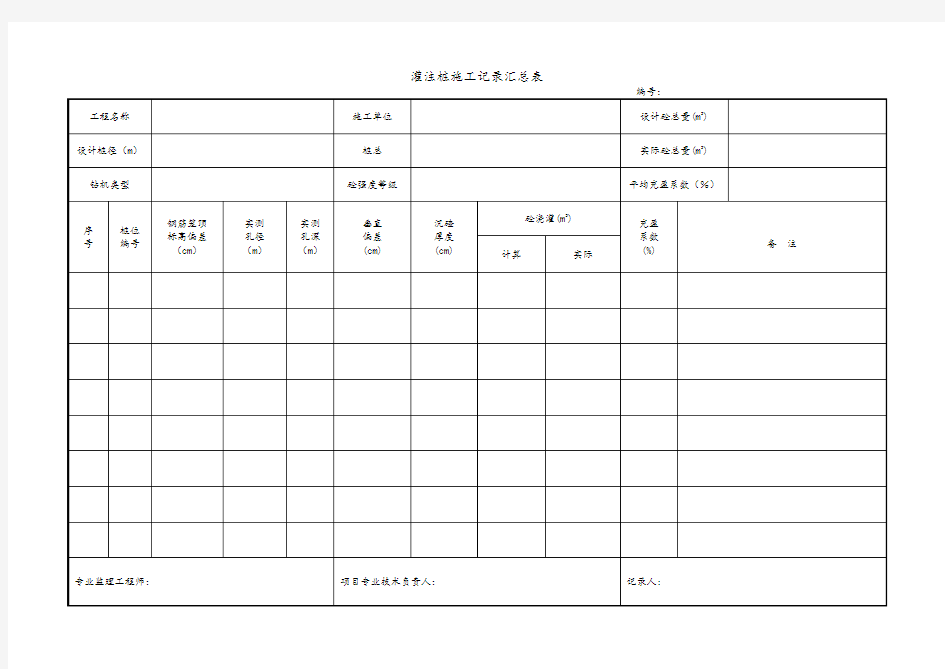 灌注桩施工记录汇总表