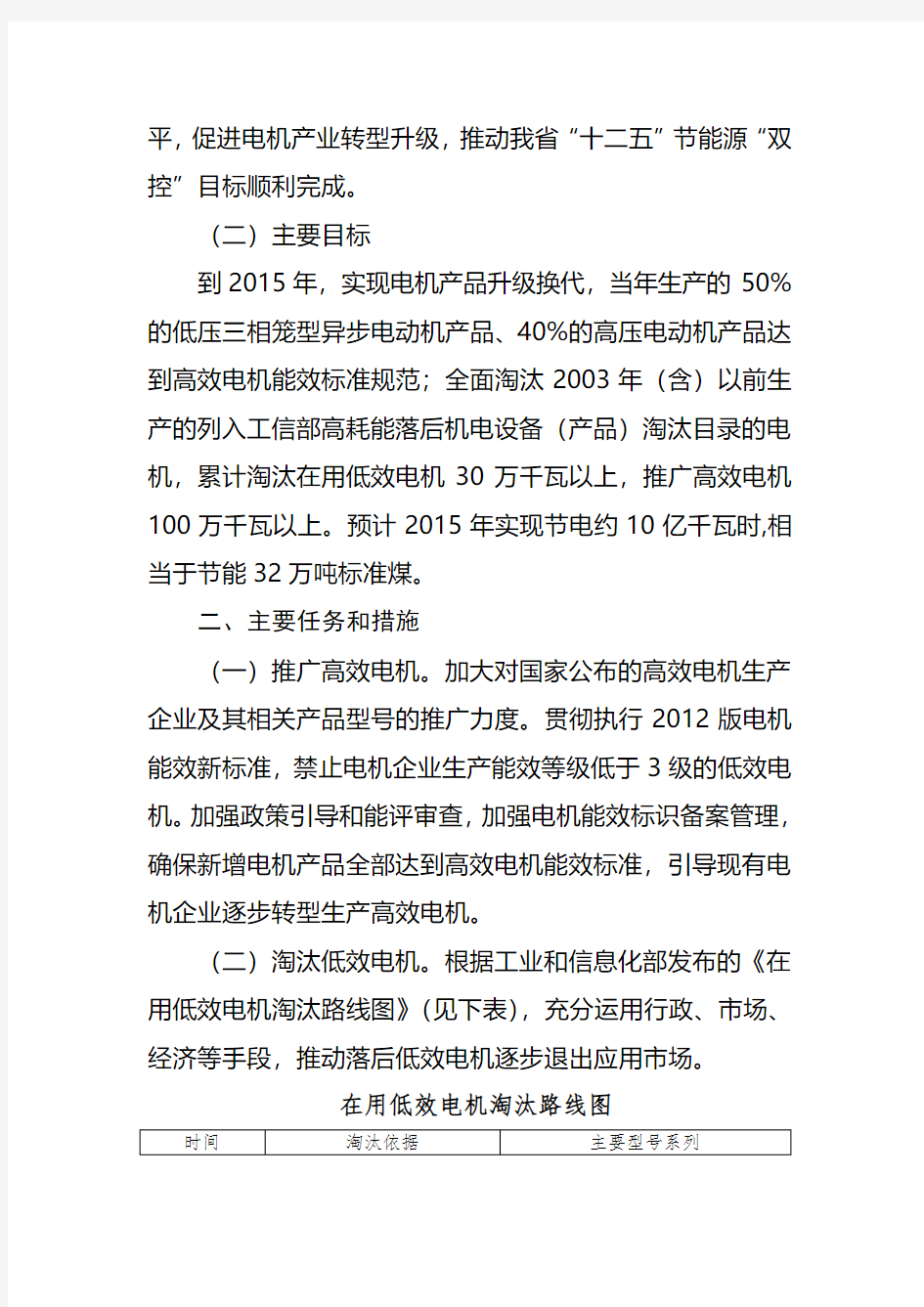 浙江电机能效提升计划实施方案