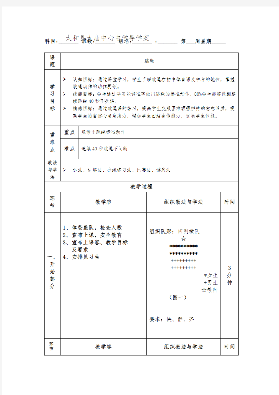 体育公开课跳绳教案