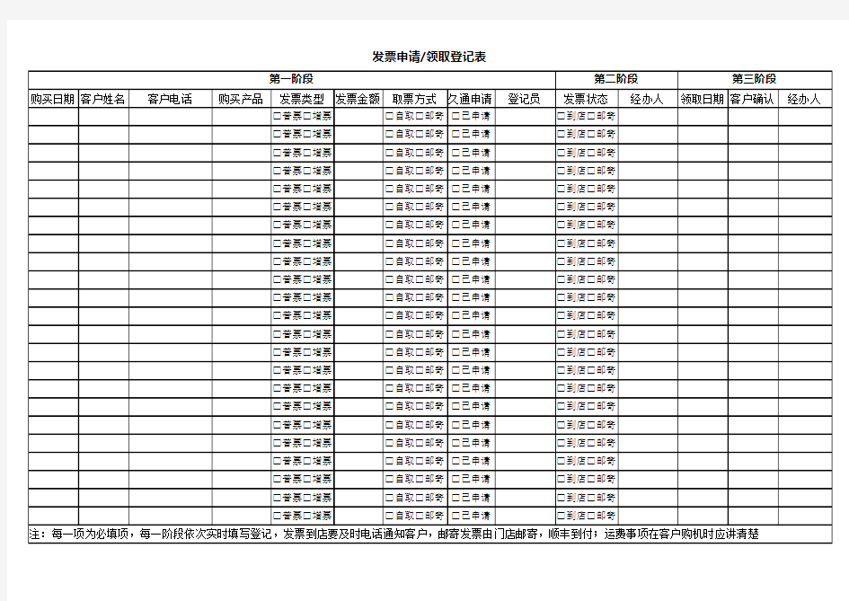 发票申请领用登记表