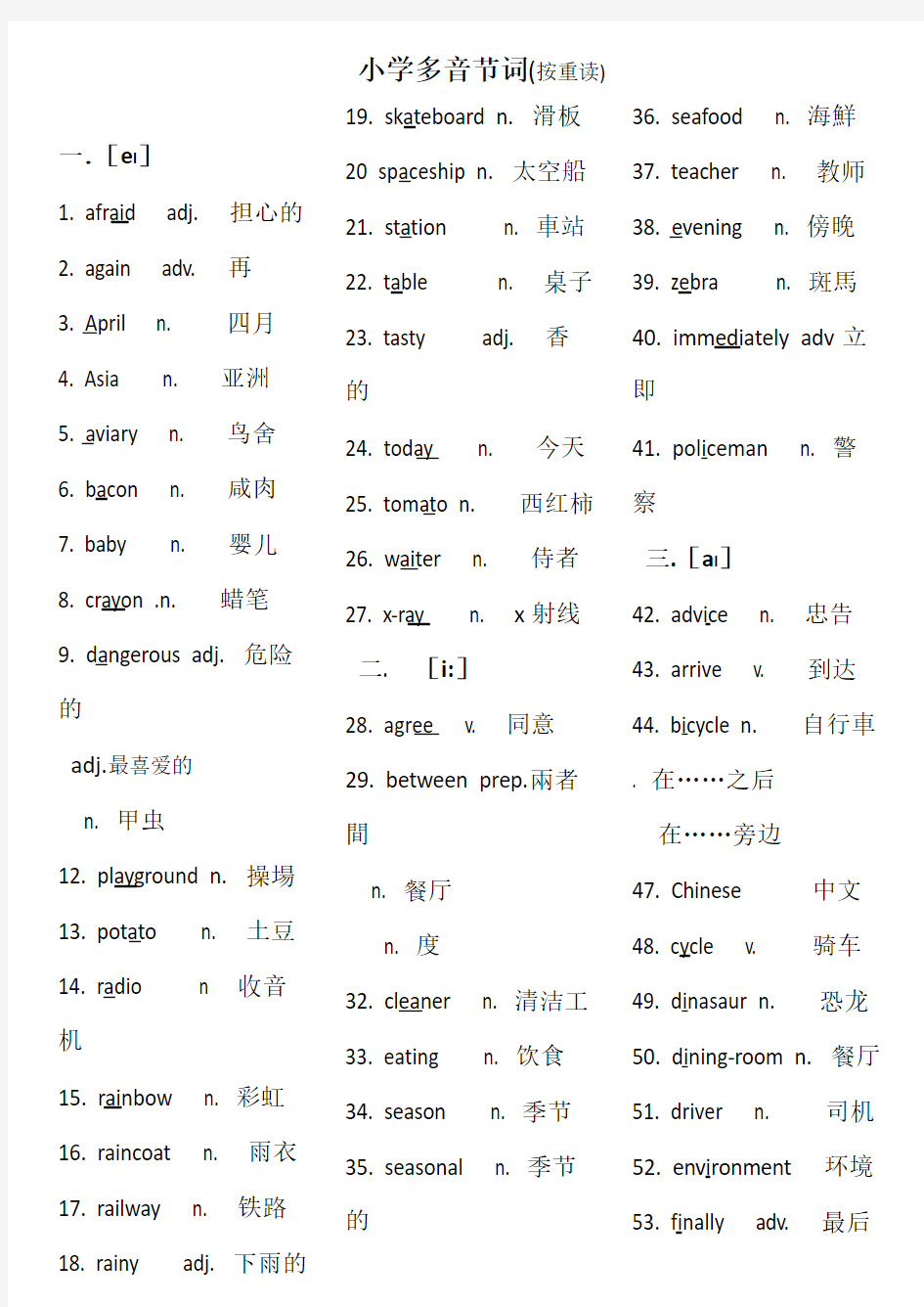 英语多音节词