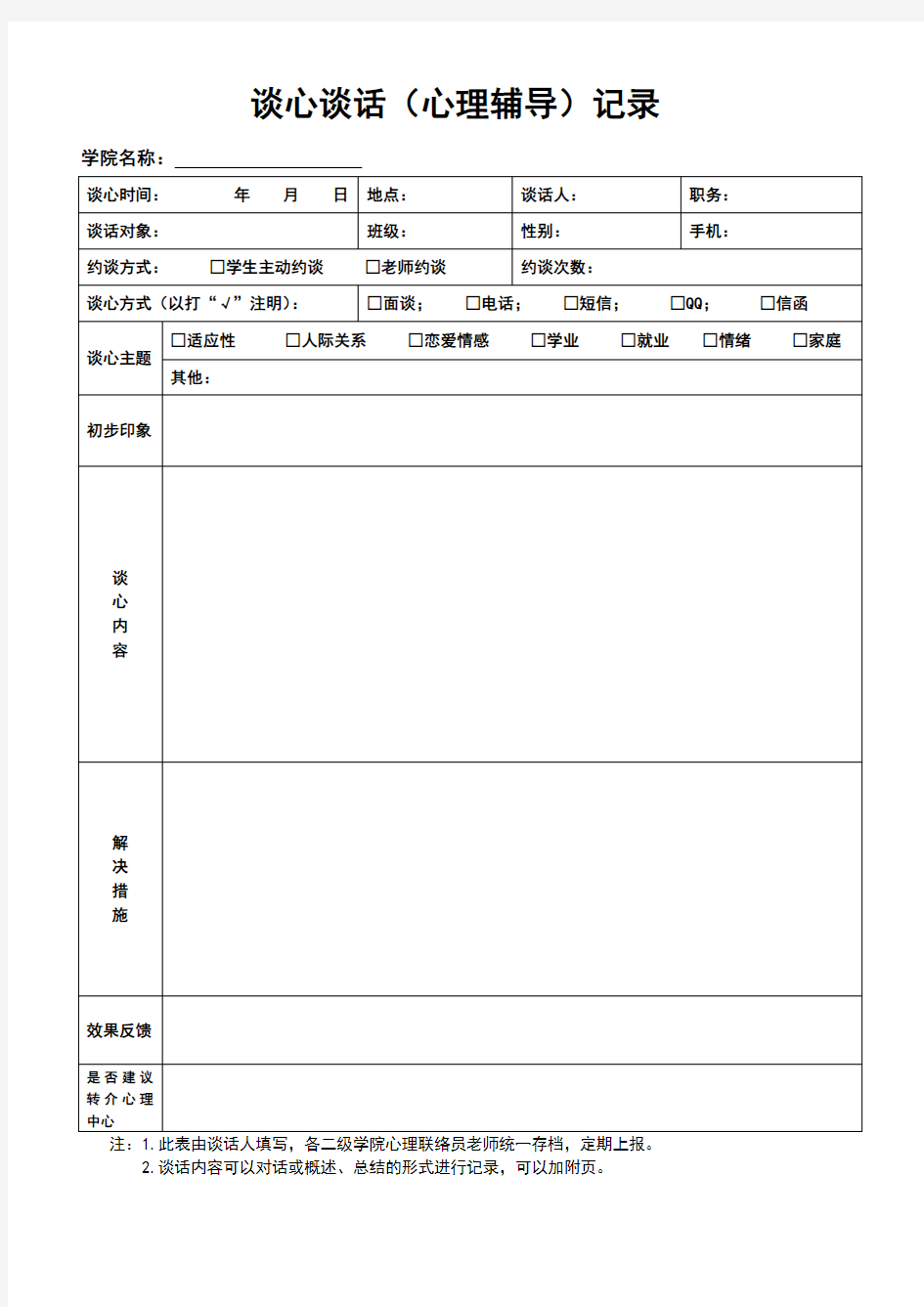 辅导员班主任谈心谈话记录表