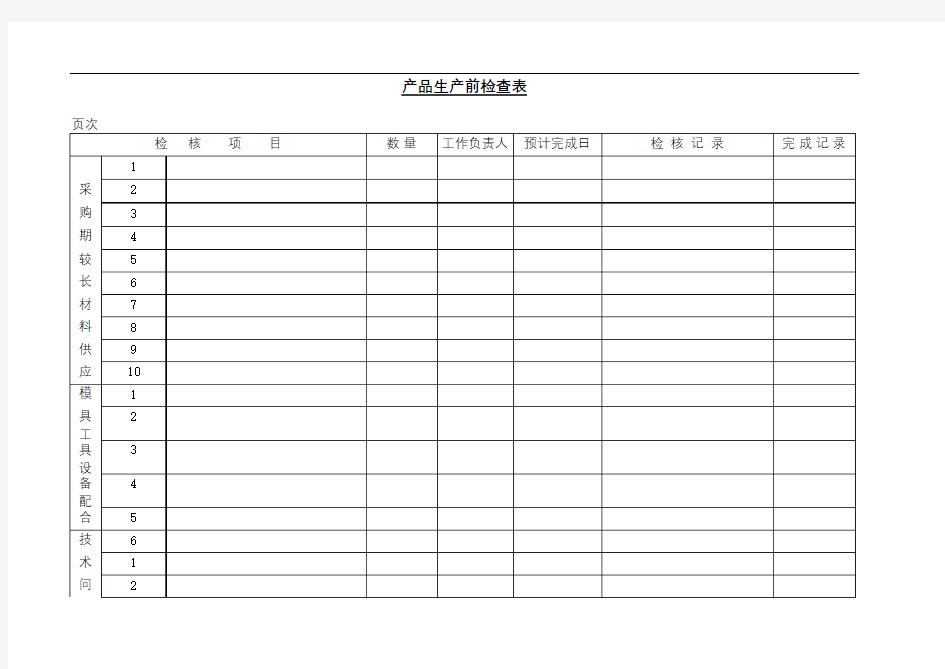 产品生产前检查表