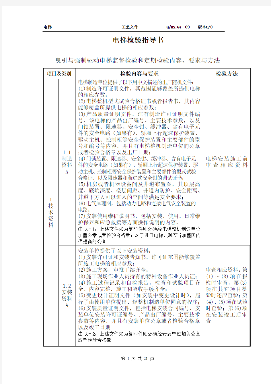 电梯公司检验指导书