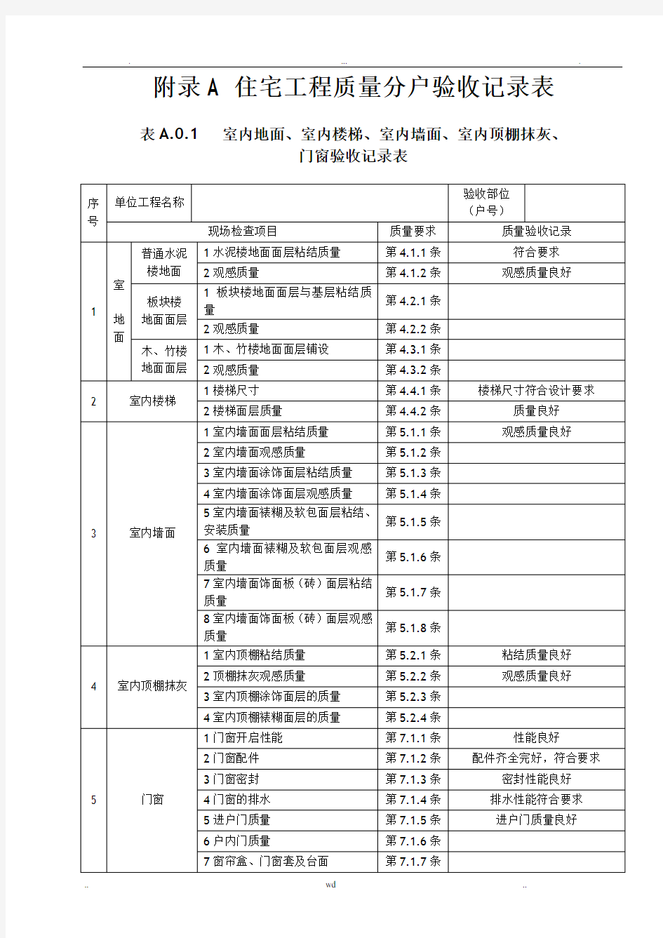 江苏省新分户验收表格