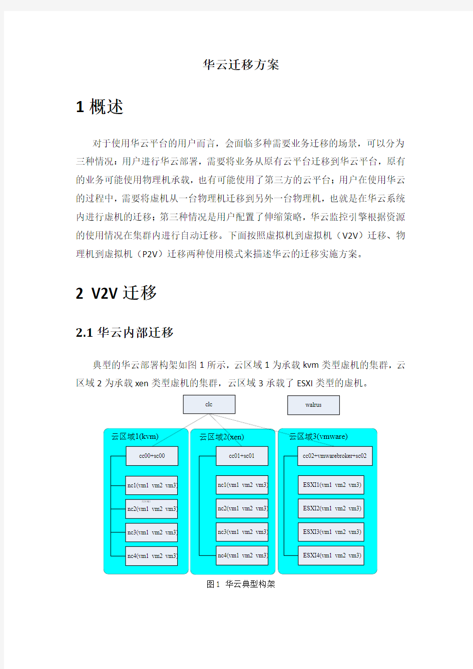 云迁移方案