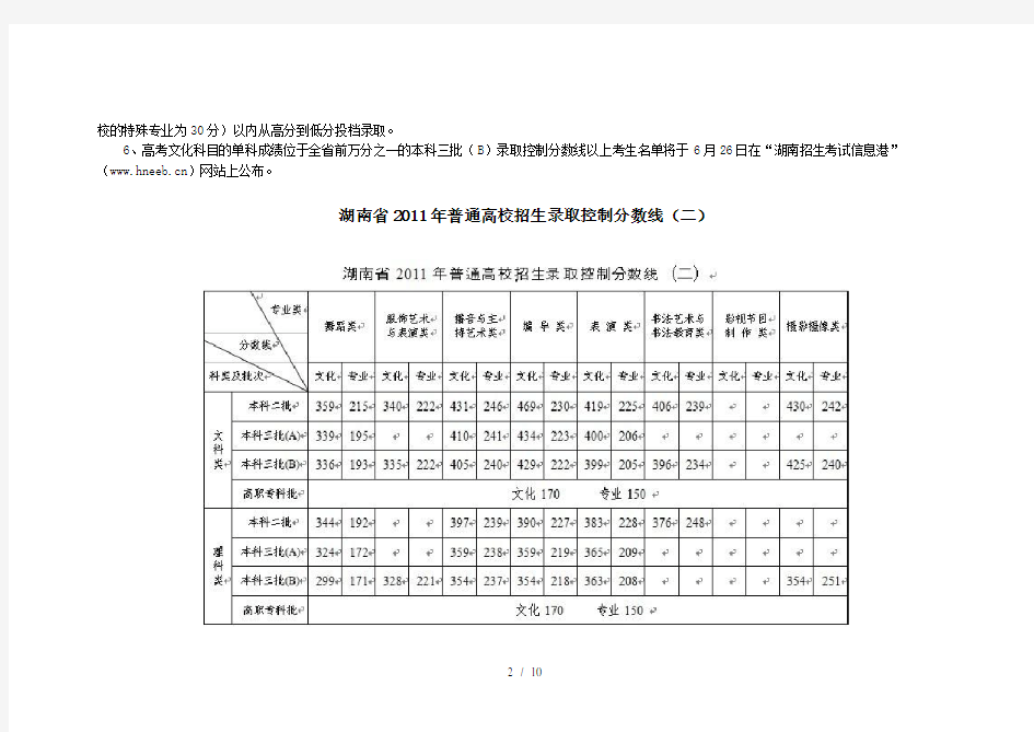 湖南省2011年普通高校招生录取控制分数线
