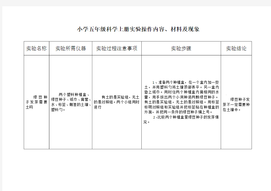 五年级上册科学实验