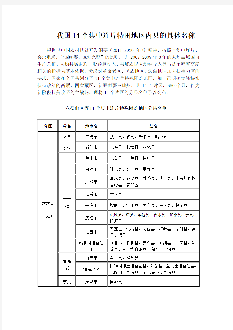 我国14个集中连片贫困区内县的名单