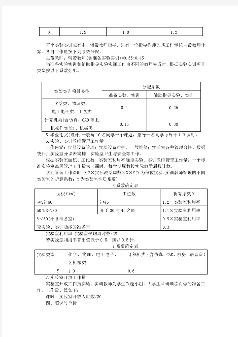 某某职业学院教学工作量计算办法