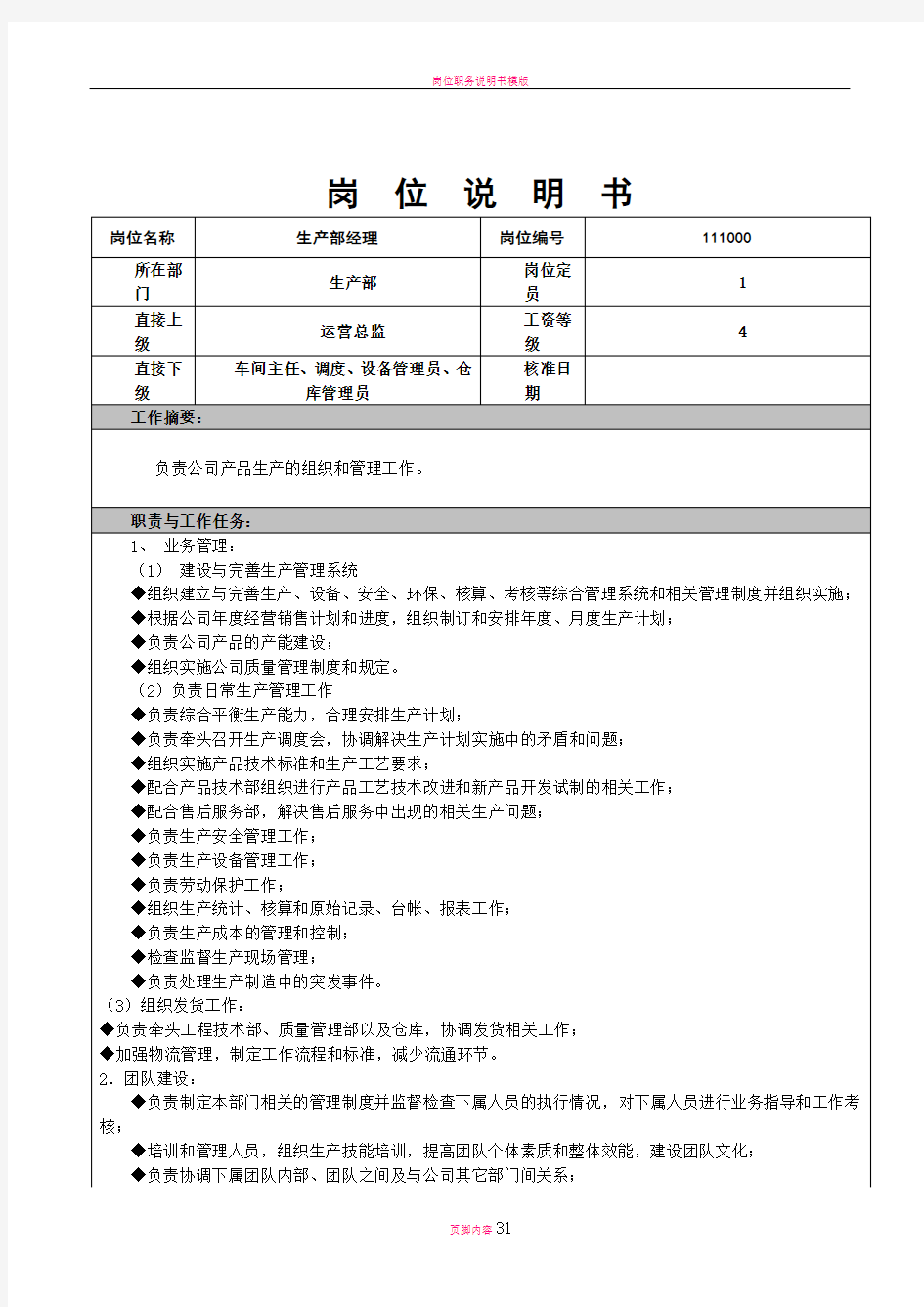 岗位说明书模版