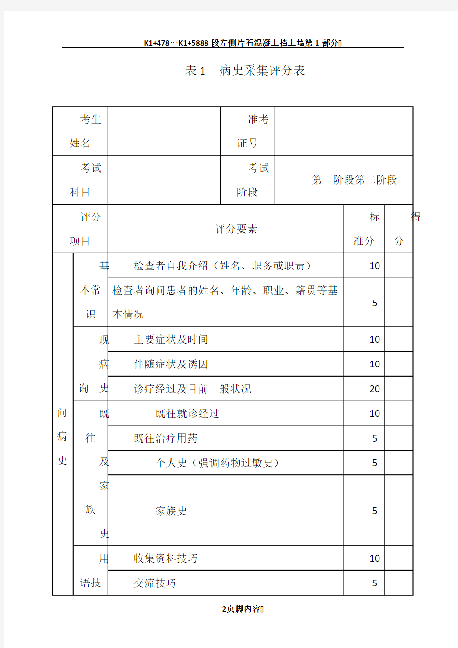 2、江苏省中医住院医师规范化培训临床实践技能考核评分表
