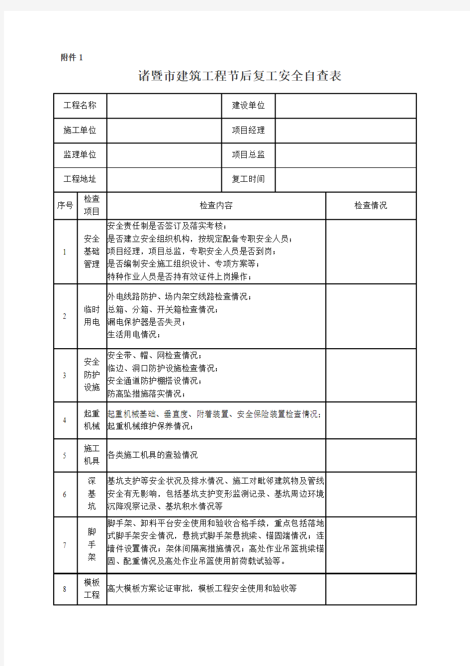 建筑工程春节后复工安全检查表-诸暨建筑工程质量安全监督站