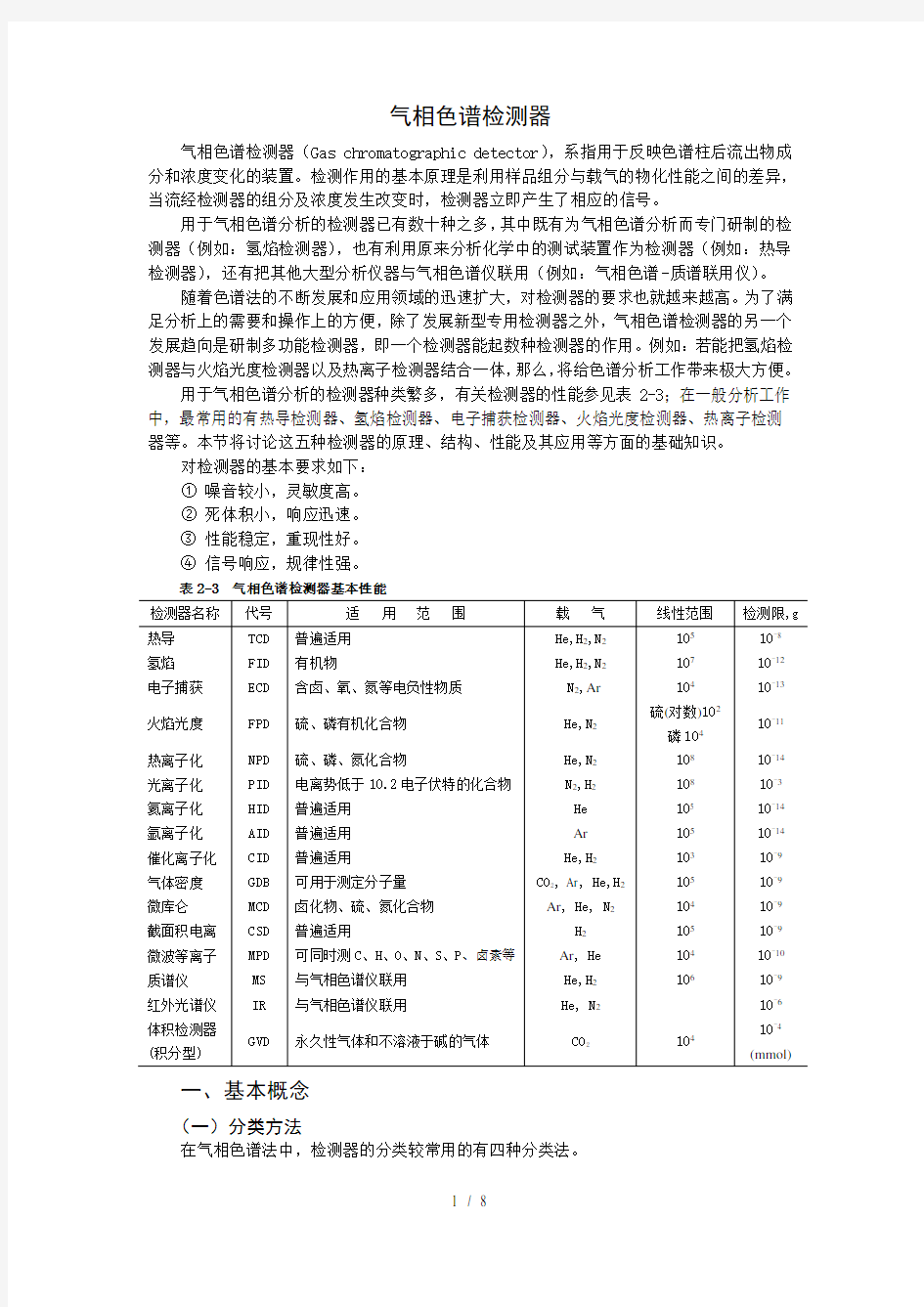 气相色谱仪检测器详细附图解说