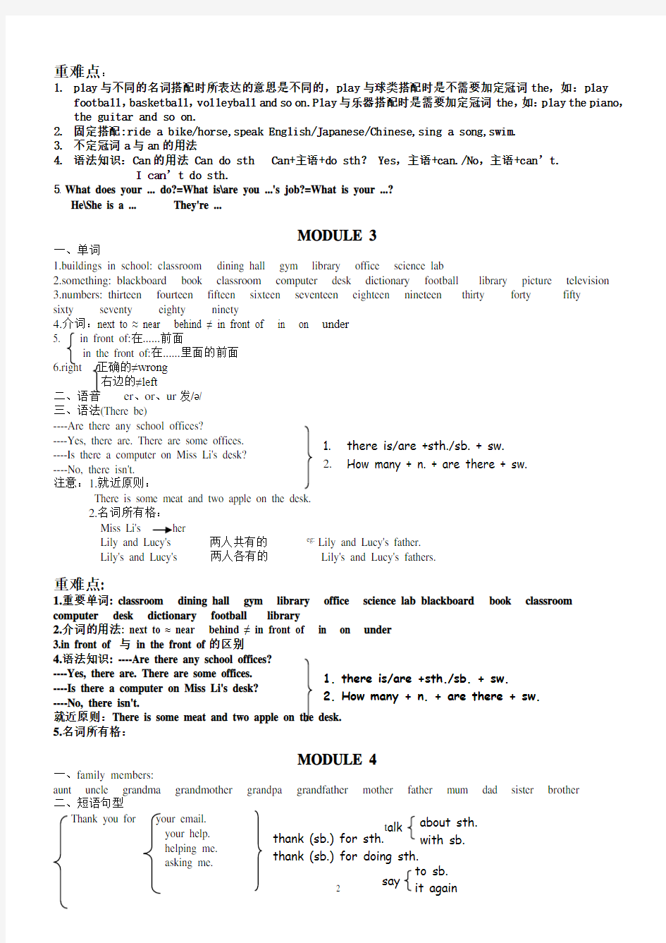 (完整版)外研版初中英语知识点汇总