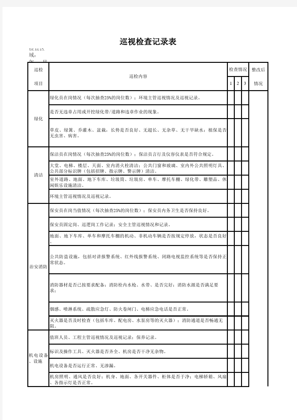 巡视检查记录表