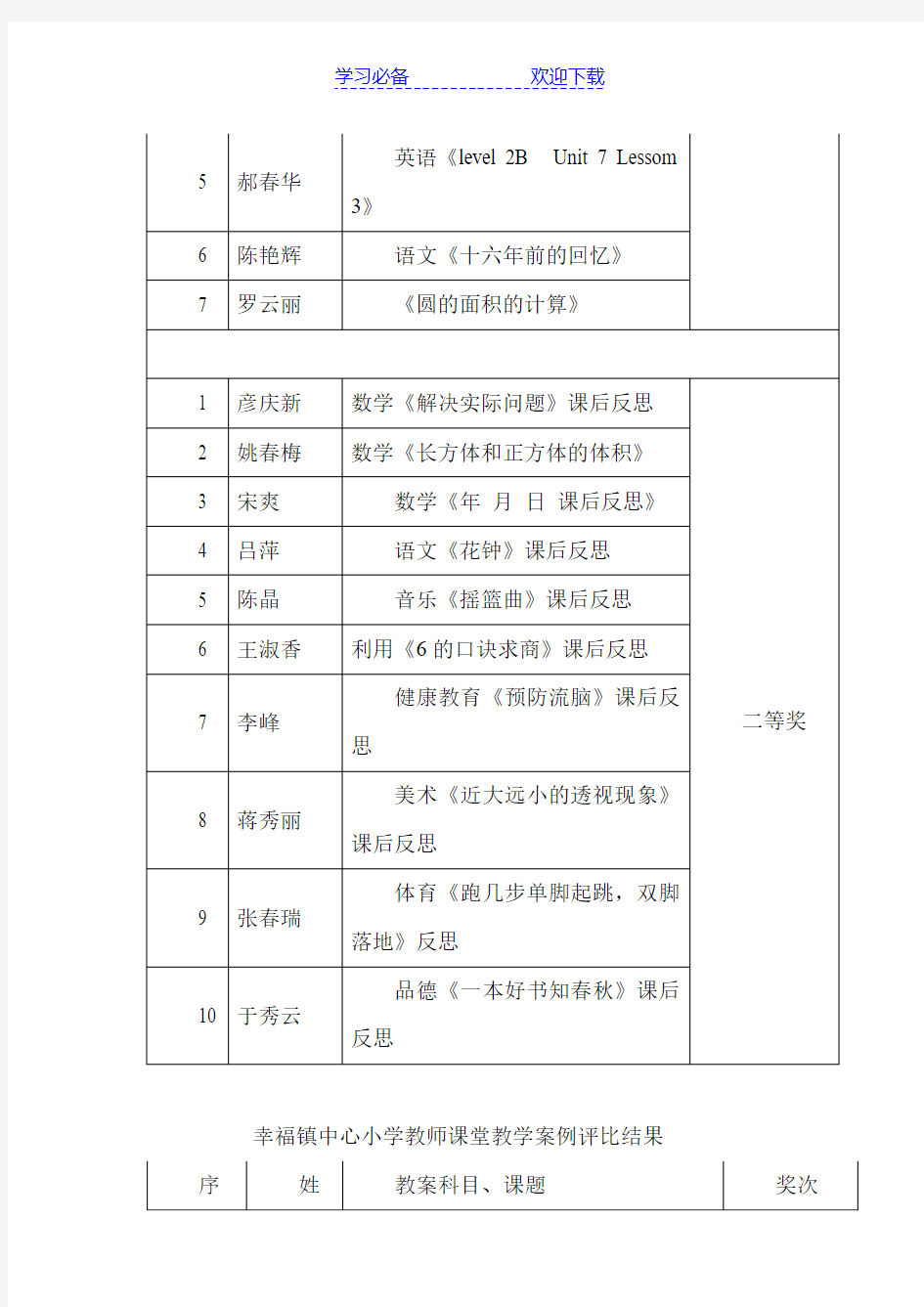 教师教学设计和教学反思评比总结