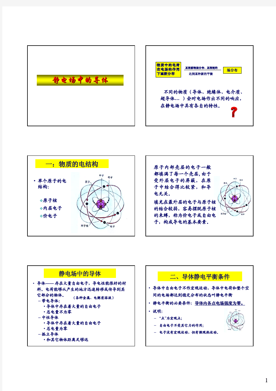 静电场中的导体