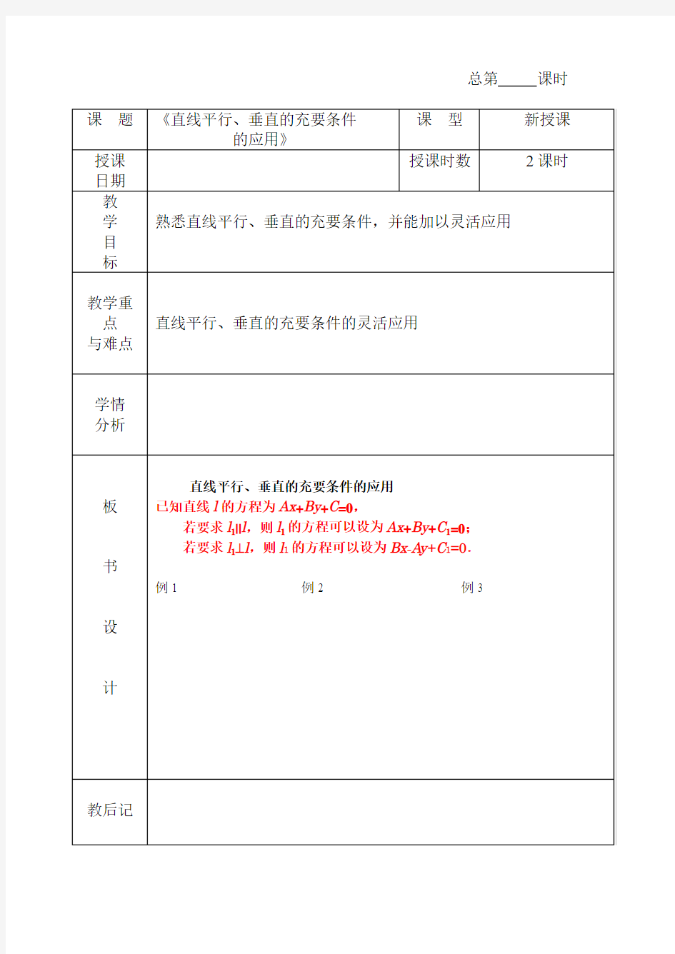 020、直线平行、垂直的充要条件的应用