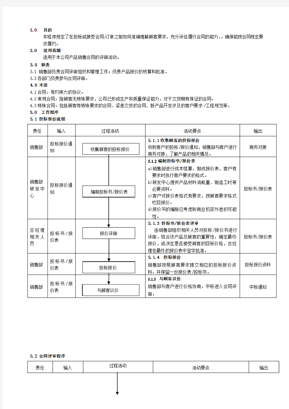 8IATF16949与顾客有关的过程控制程序