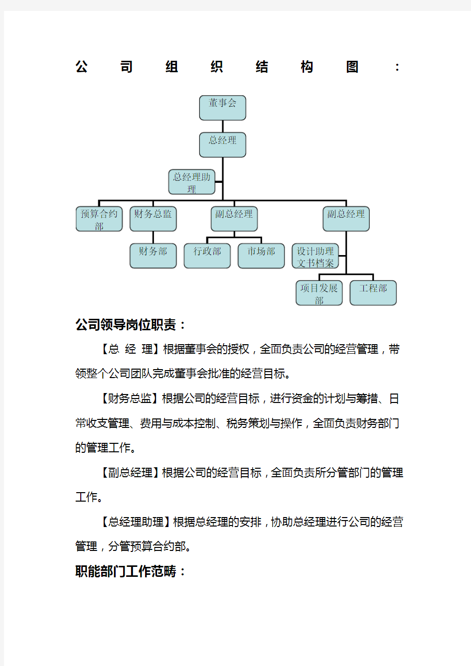 公司组织结构图