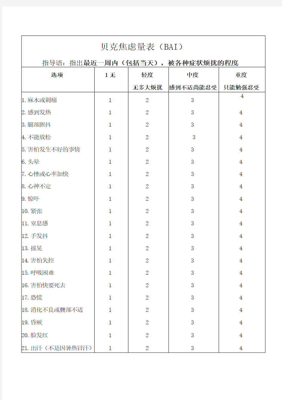 贝克焦虑量表(BAI)