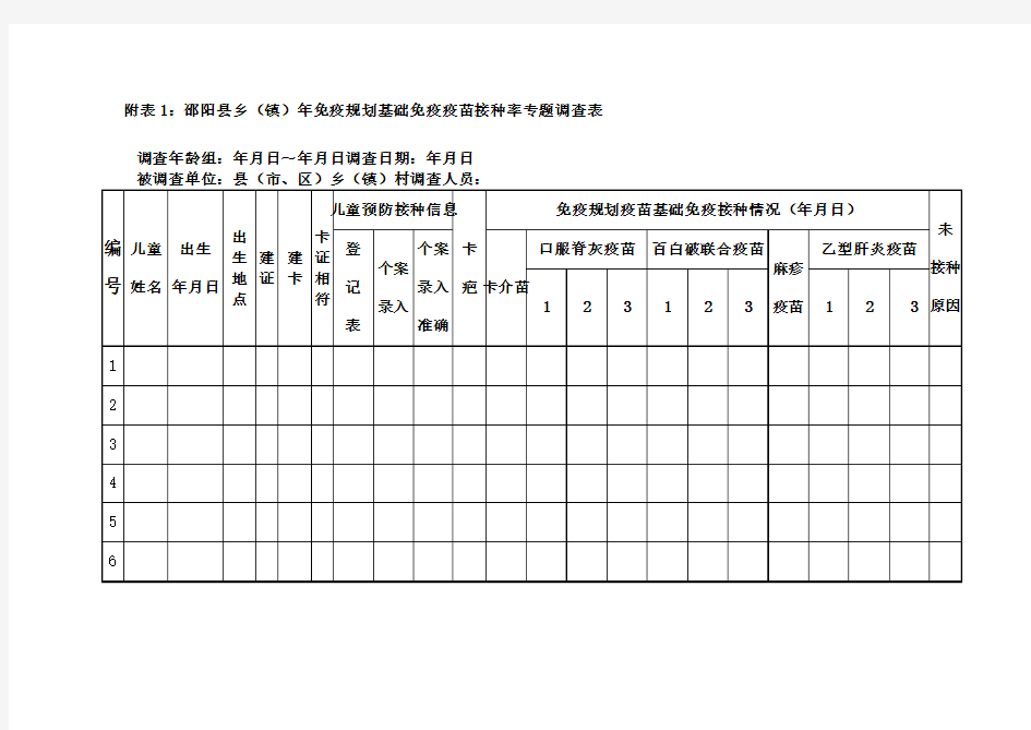 附表接种率调查表