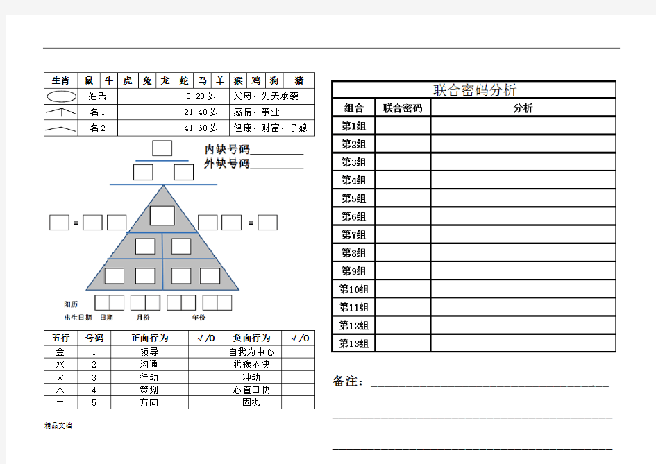 1.生命密码分析表.docx