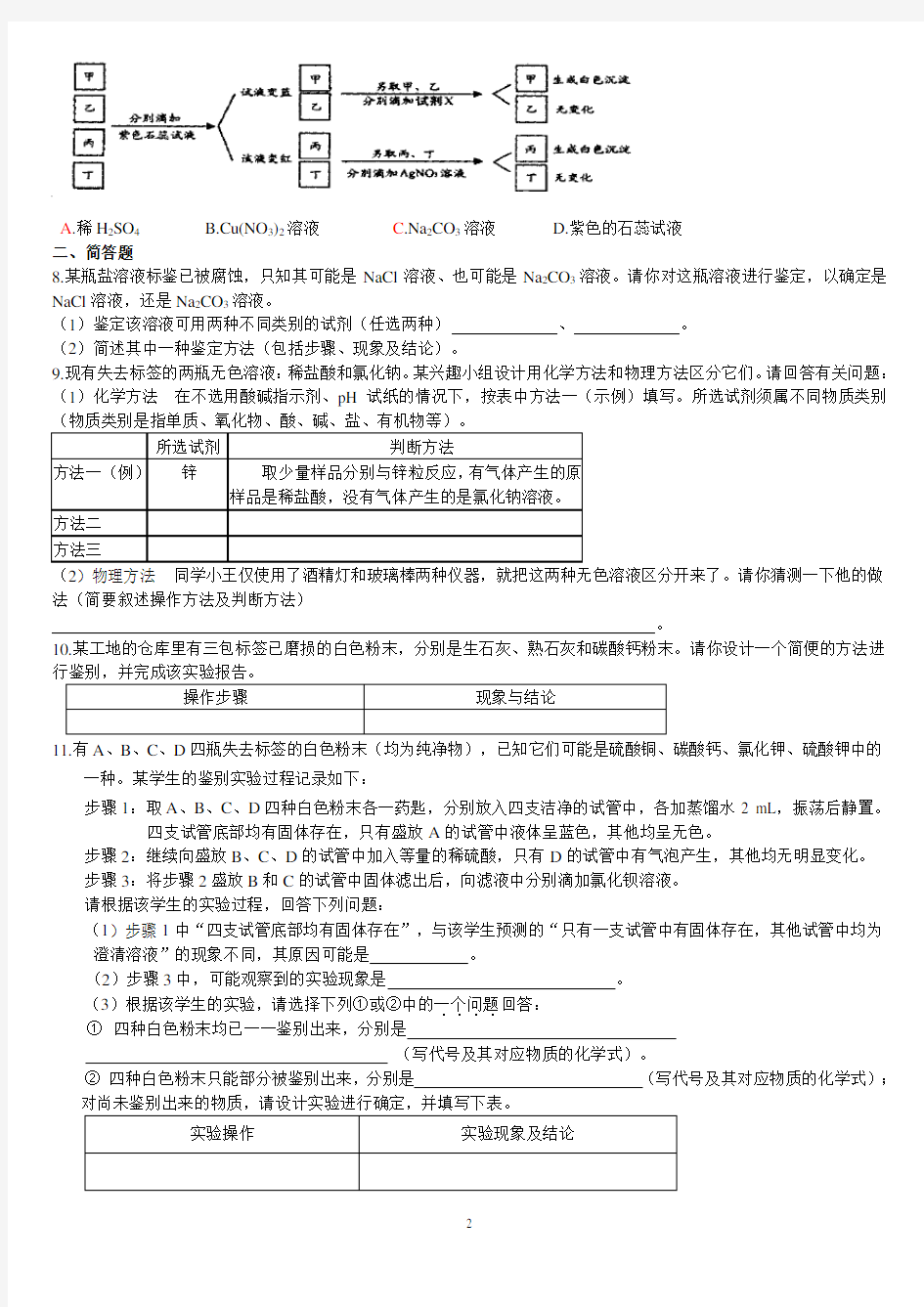 常见物质的鉴别方法汇总