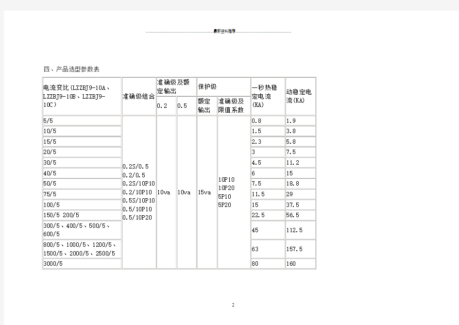 10kV电流互感器精编版