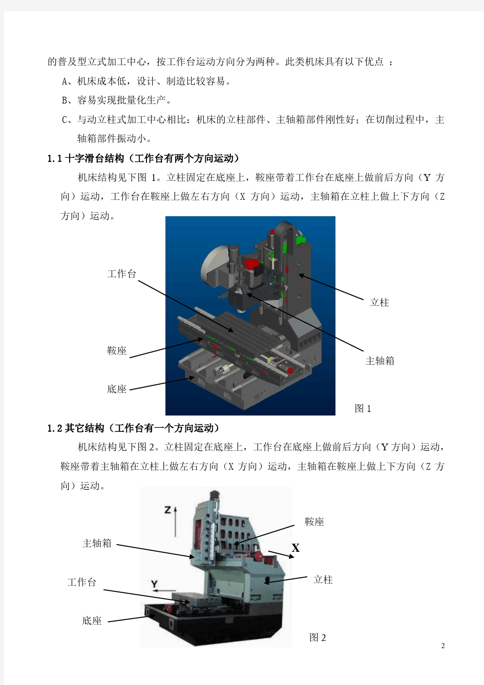 (完整版)立式加工中心结构