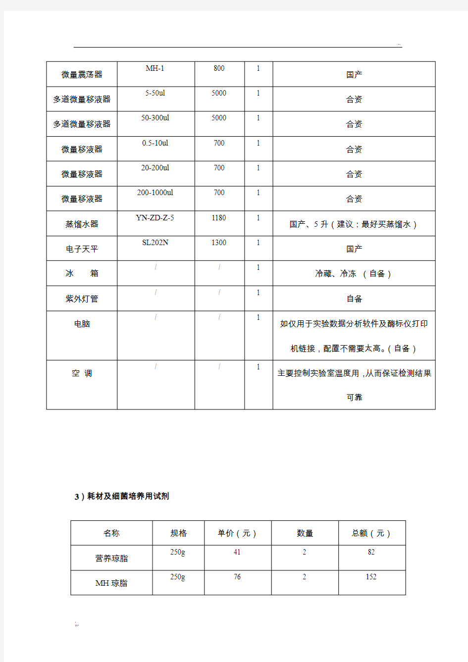 动物疫病检测实验室建设方案