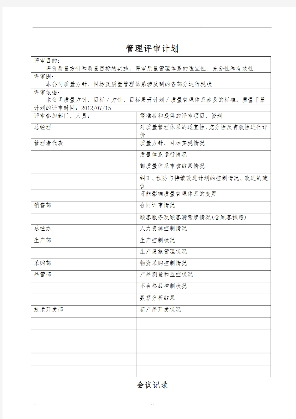 管理评审记录完整版