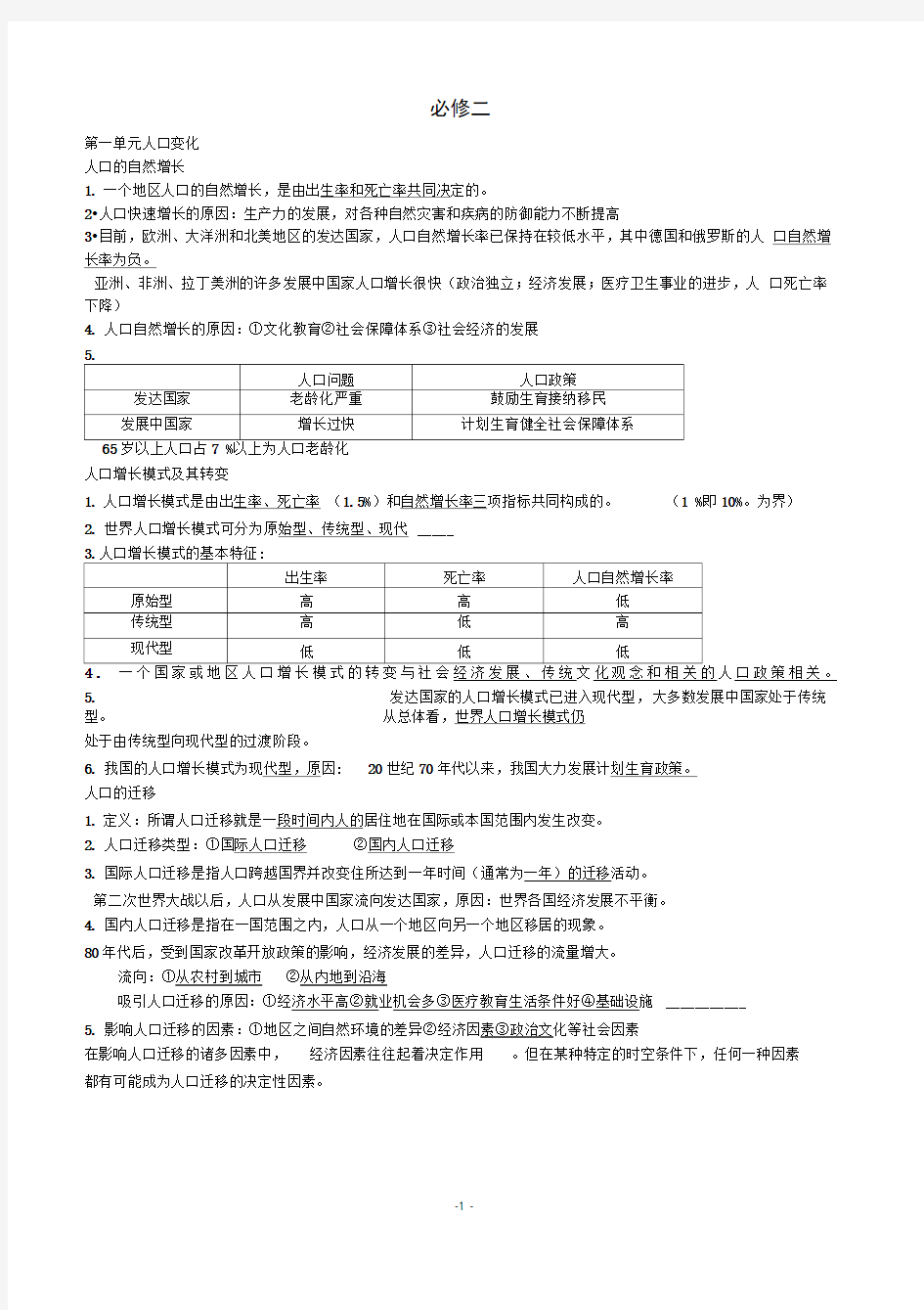 江苏省小高考地理人文地理部分(必修一二)知识点.