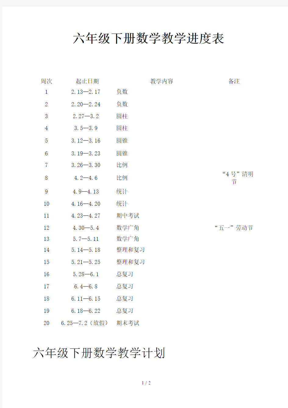 六年级下册数学教学进度表