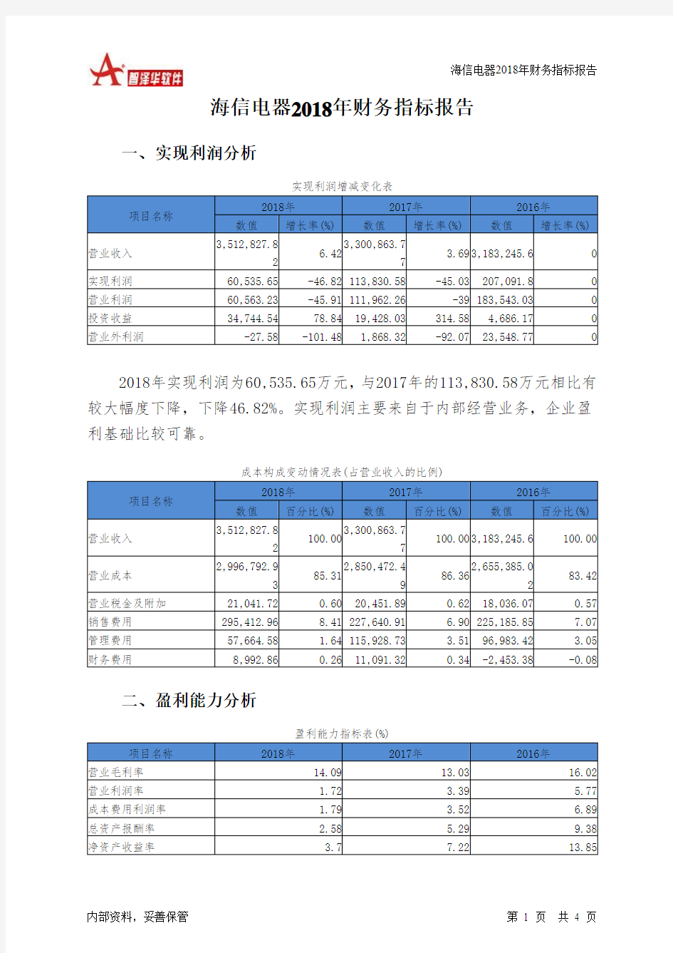 海信电器2018年财务指标报告-智泽华