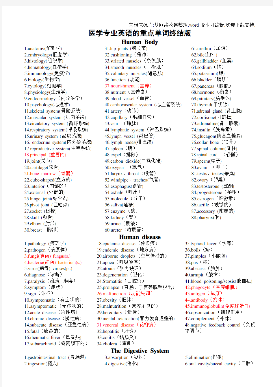 医学专业英语的重点单词终结版