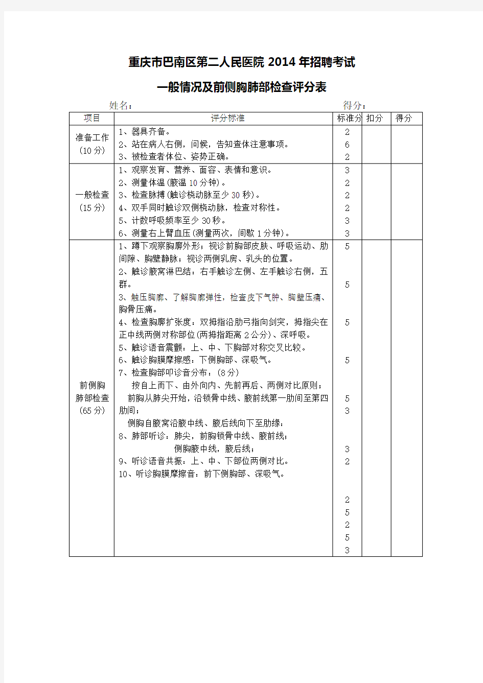 医院招聘医师技能考核标准含b超哟