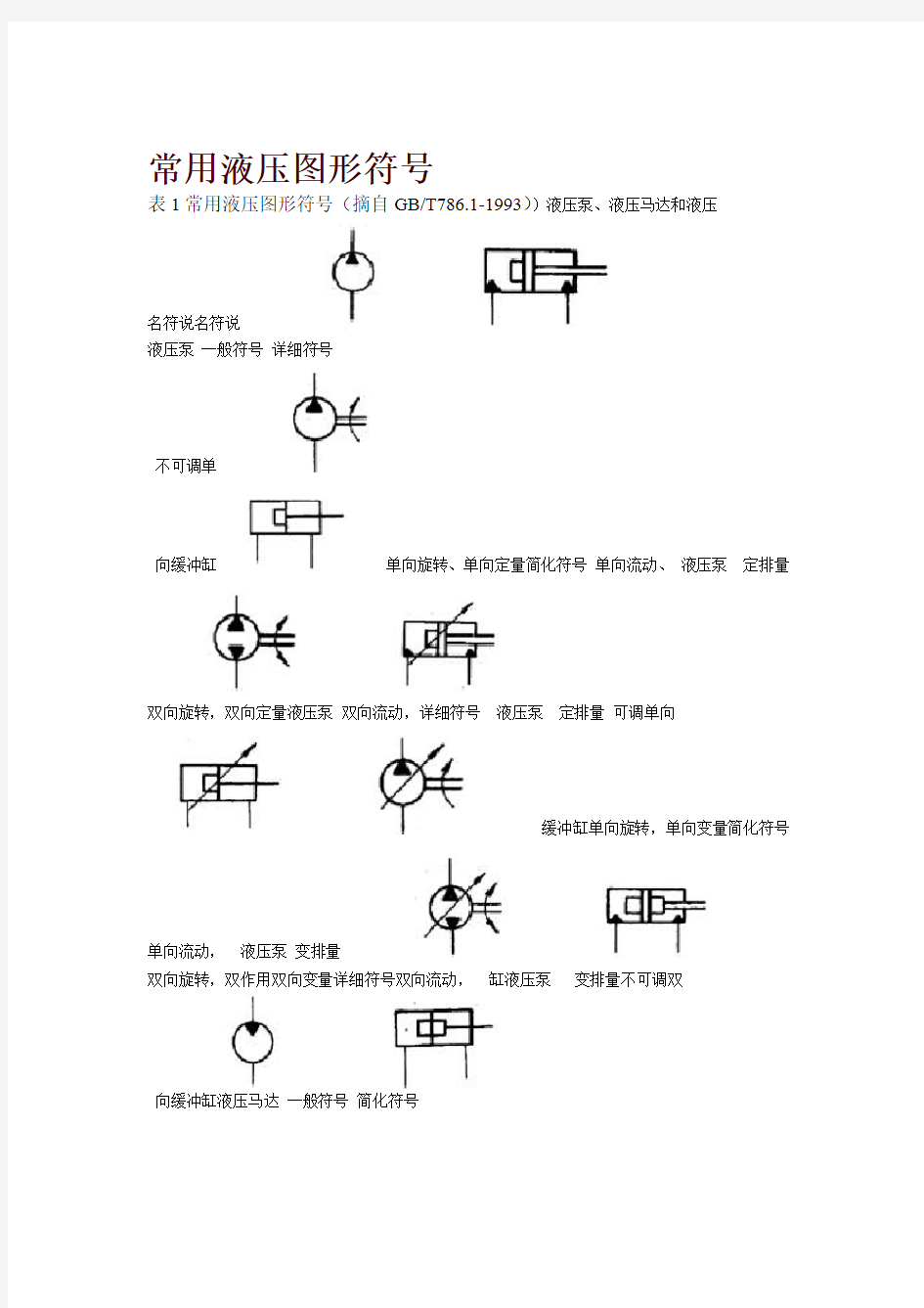 液压阀符号