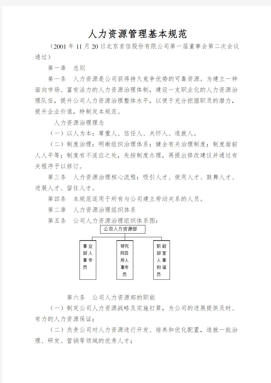 人力资源管理基本规范